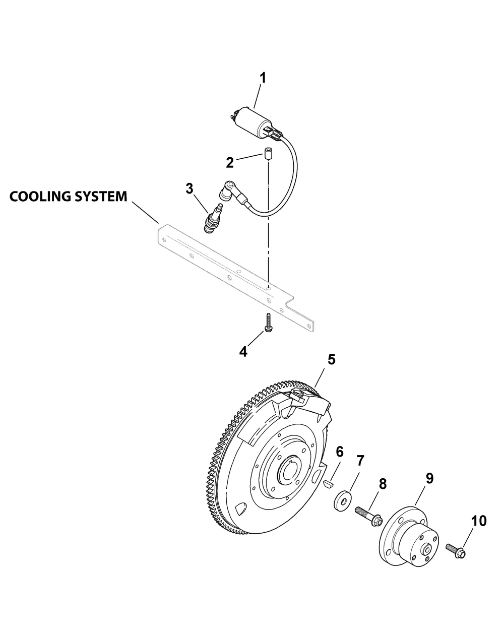 Kohler Efi Engine Ignition And Electrical Diagram and Parts List for 46G 4X4-EFI-1I019G-Before-37AMD710 Cub Cadet Lawn Tractor Accessories